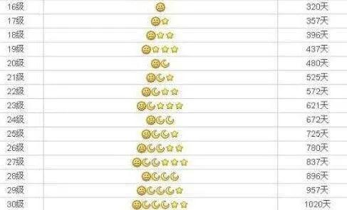 没10年网龄都不知道的梗,没十年网龄都看不懂这些梗