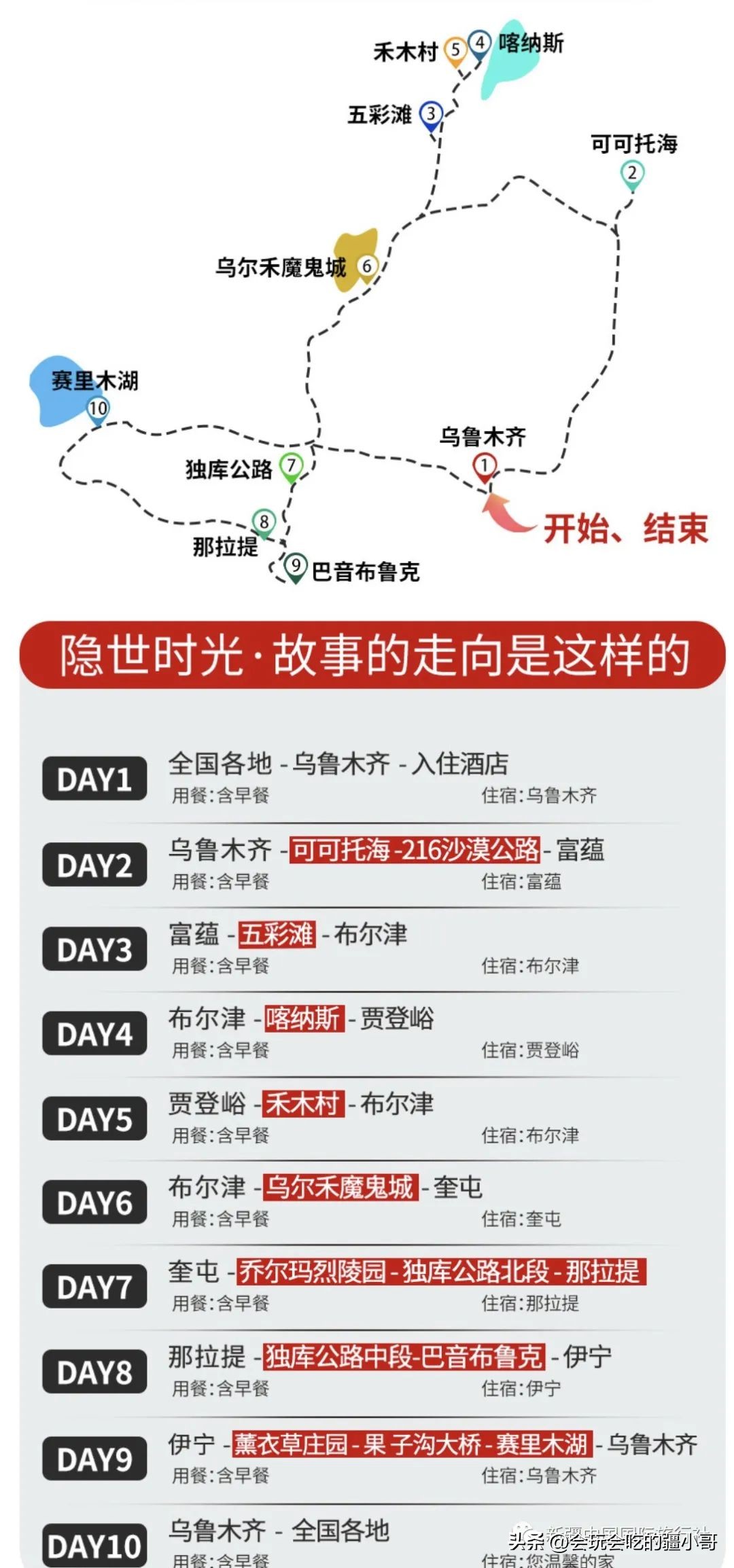 家庭出游7座车,家庭旅游8座车