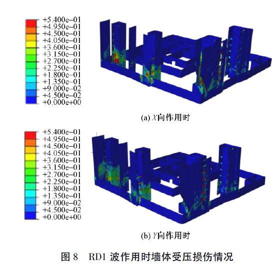 晋中市档案馆和档案局,晋中博物馆建筑设计方案