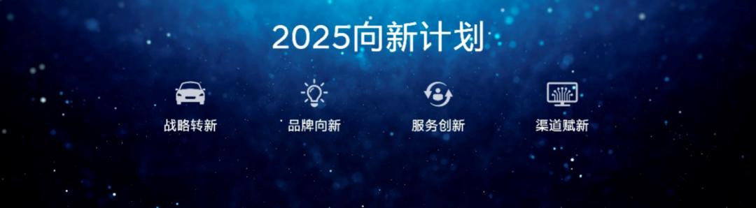重塑技术品牌北京现代再攀新高,春季科技秀场走秀