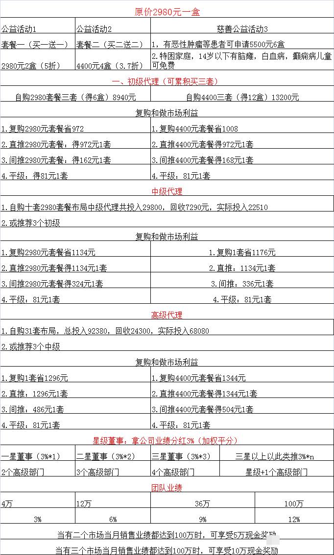 高聚生口服液骗局,高聚生口服液是骗局吗