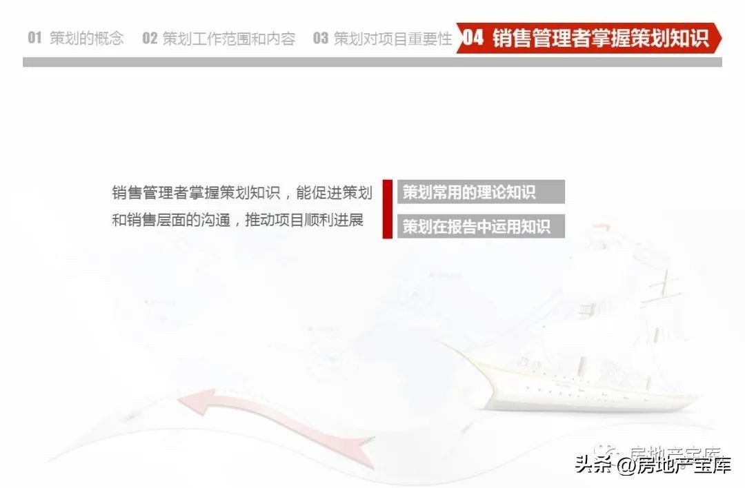 房地产营销策划知识培训,房地产营销策划的课程内容