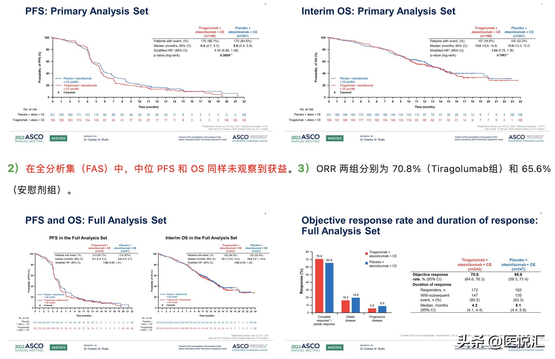 肺癌靶向药2022价格 (2022肺癌靶向药医保名单)