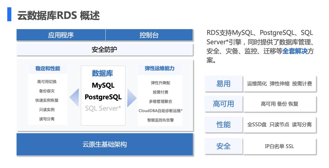 火山引擎云平台介绍,火山引擎云产品优势