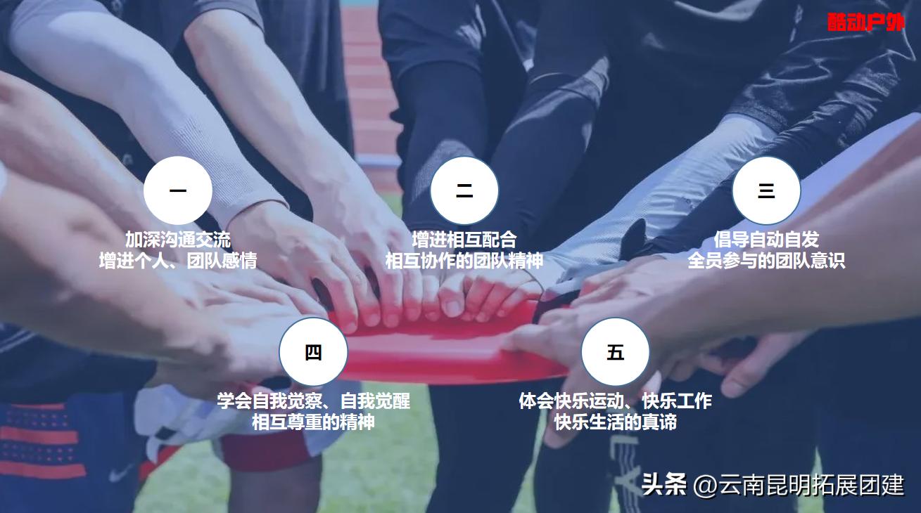 云南昆明团建拓展报价,昆明拓展型团建