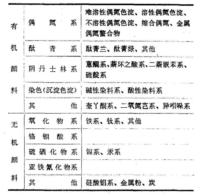 玻璃钢到底是啥,玻璃钢都有哪几种