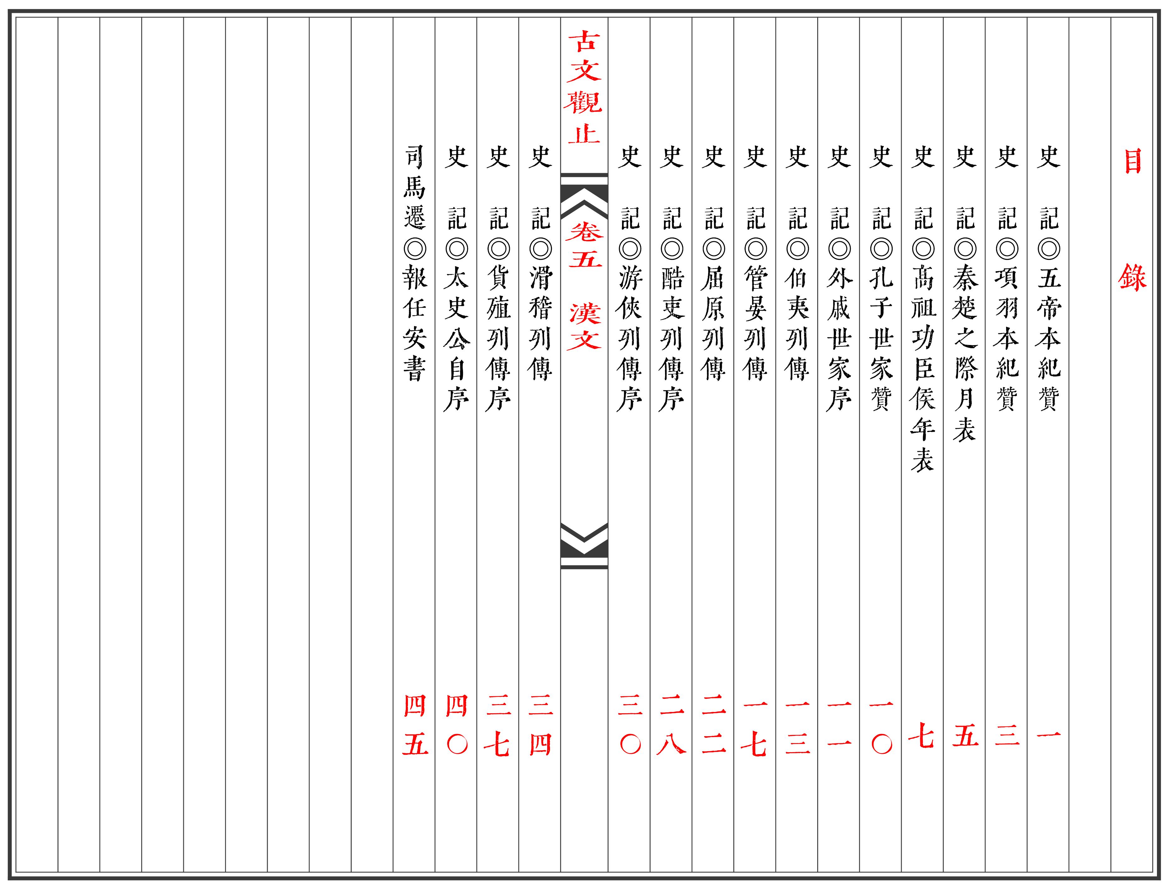 古文观止全书典藏版,古文观止影印