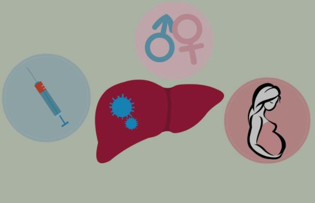 家有乙肝病人其他人怎么办,与乙肝患者接触如何避免被感染