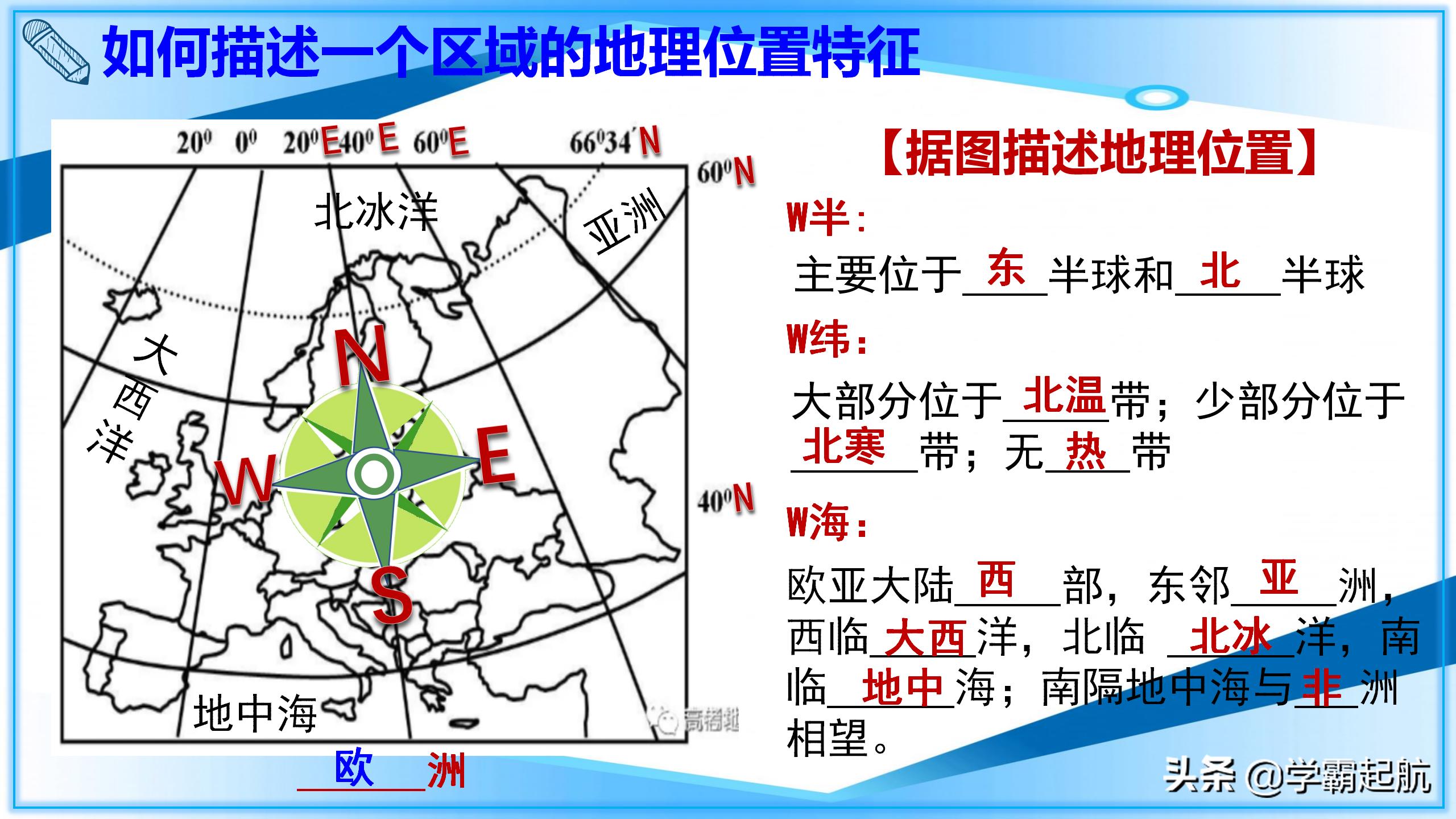 七年级地理下册必背知识点总结,七年级下册地理名校课堂答案2022