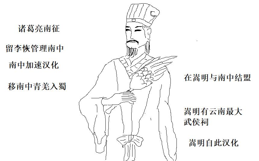 嵩明县地域文化的独特性,云南嵩明珍贵历史影像