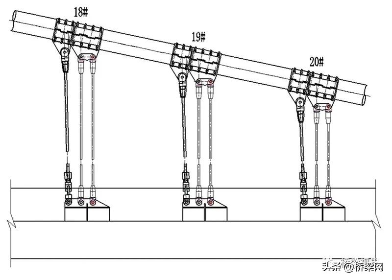 探“索”：不寻常的“辞旧迎新”——更换大跨径桥梁索专题访谈