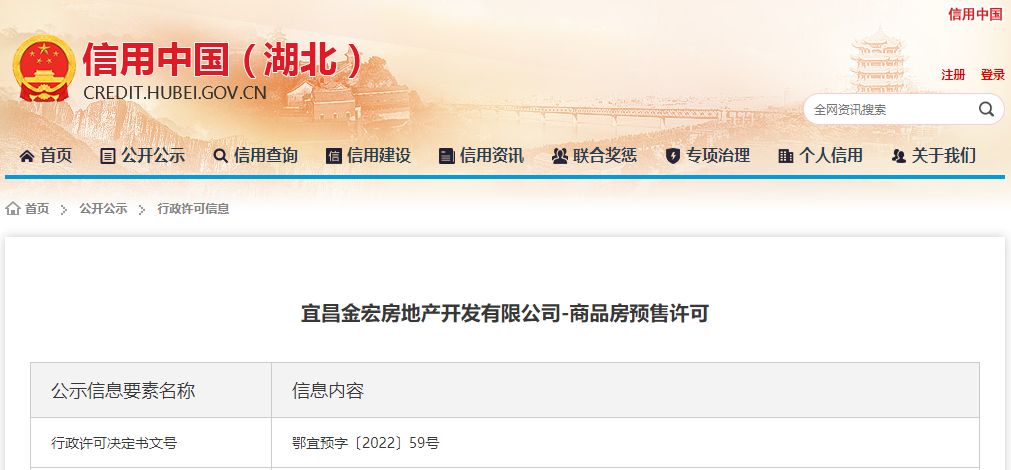 宜昌市商品房预售许可管理,宜昌市金宏房地产