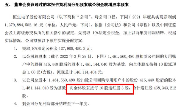 轻松搞定年化收益10%,如何稳定做到年化收益10%