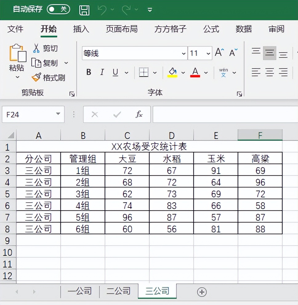 表格分类汇总后怎么复制,表格分类汇总怎么做的