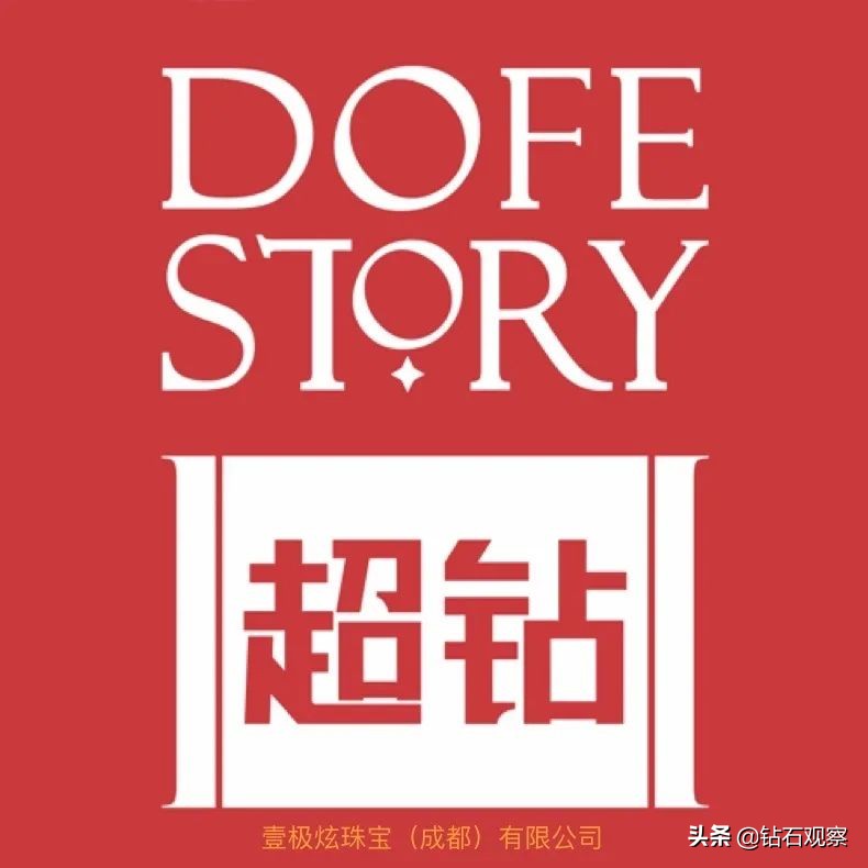 rapaport最新报价表,格拉夫钻石价格走势图分析