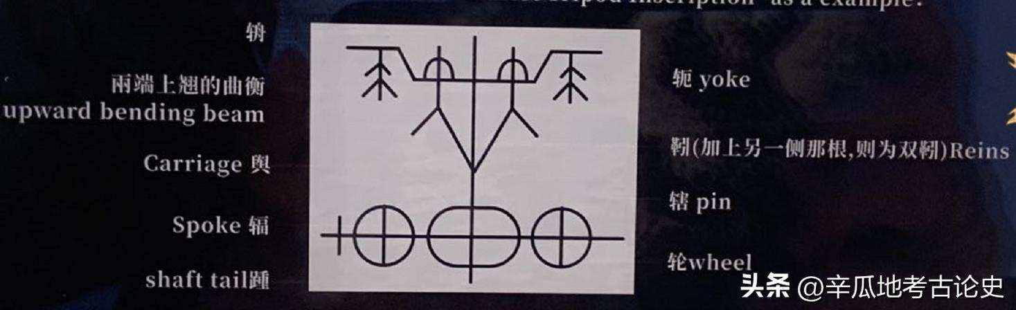 河南车马博物馆,中国古车马馆