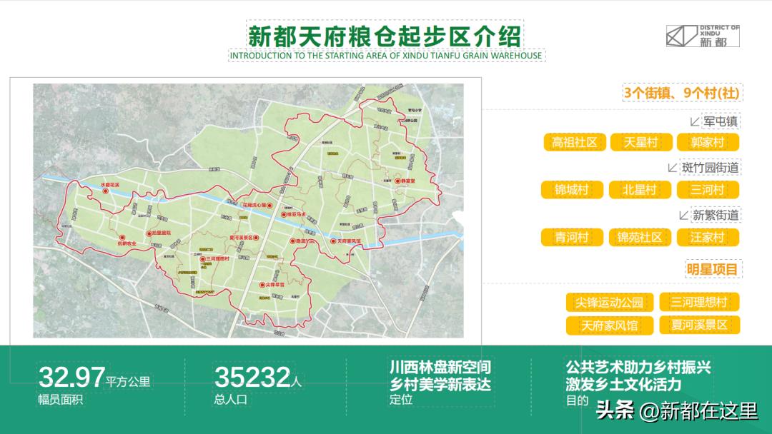 天府粮仓示范区建设,天府新区100亿最新项目