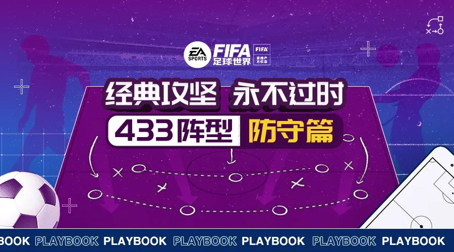 fifa足球世界防守阵型用什么战术,fifa足球世界4421阵型怎么打