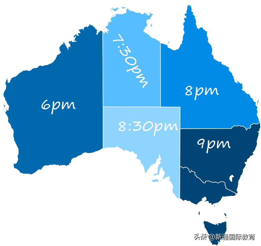 澳洲留学手机怎么准备,去澳洲留学需要准备什么