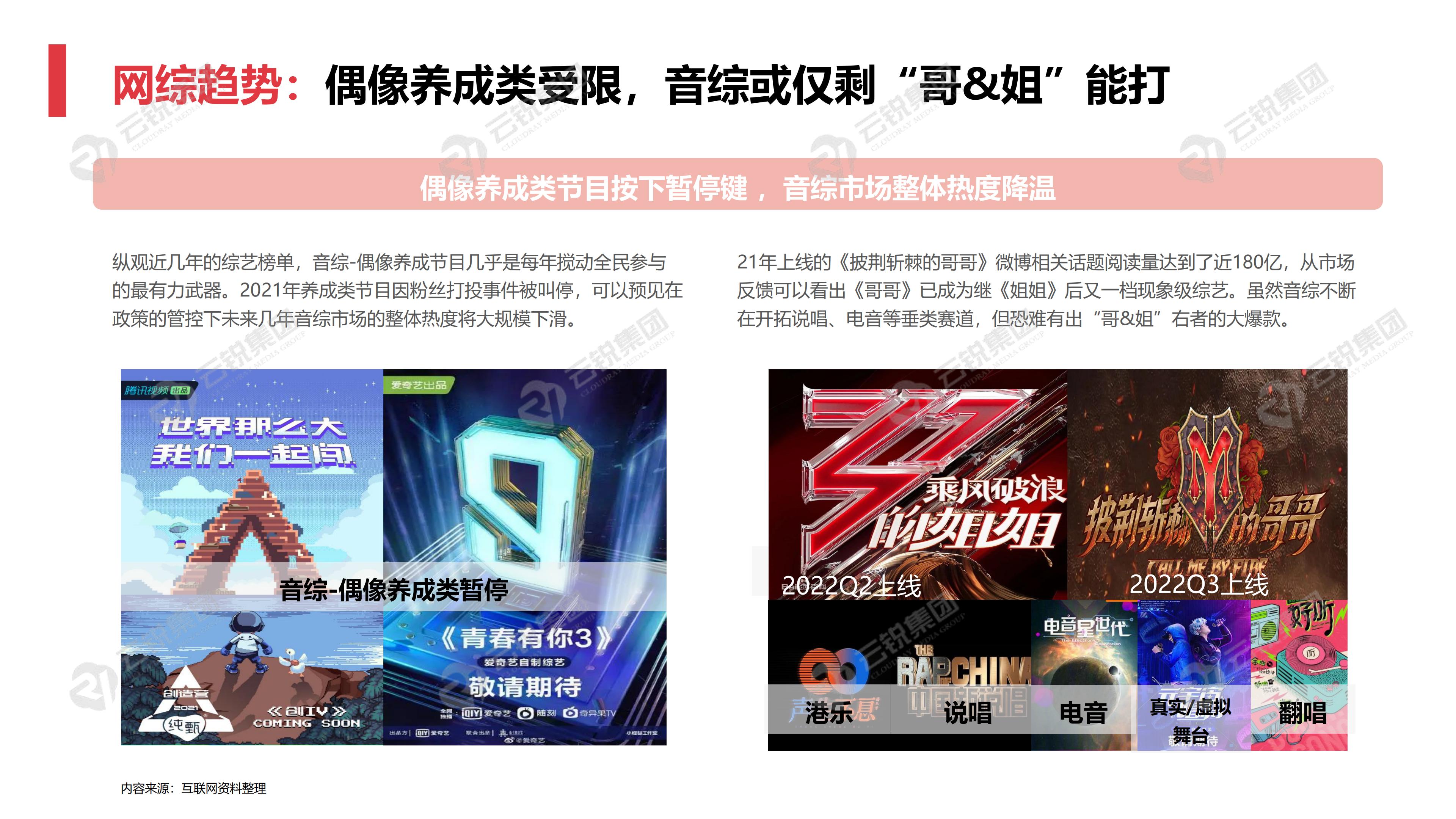 云锐集团现状,云锐集团视频