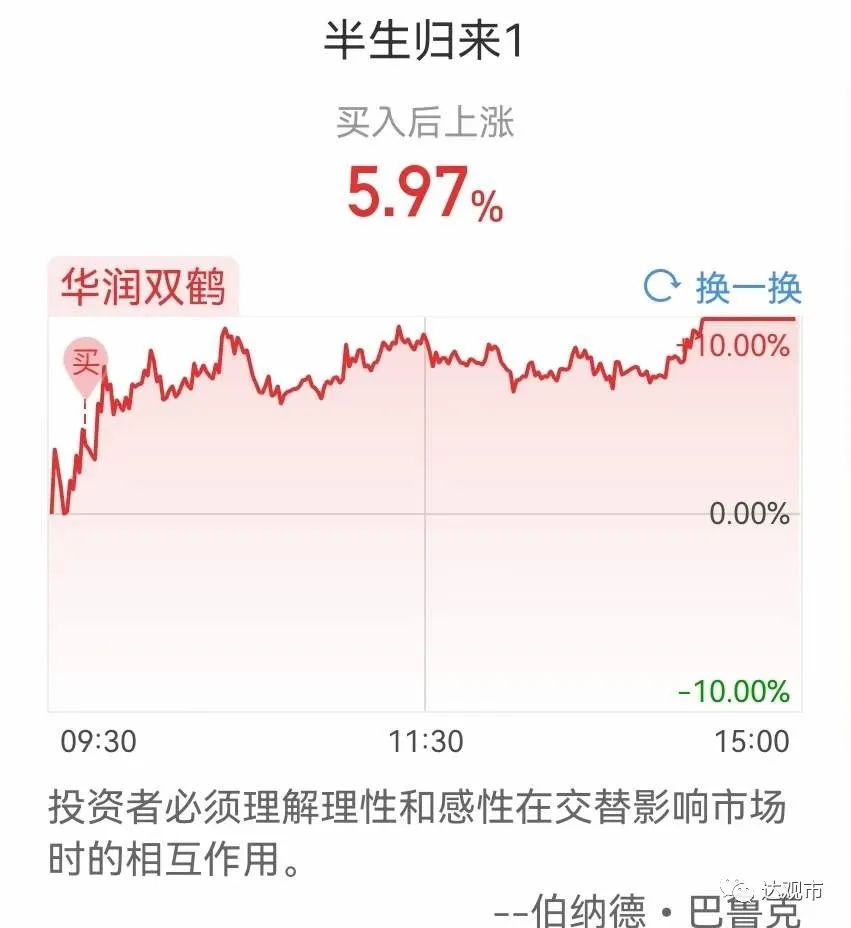 捕捉一字涨停板的条件,抓住每日第一个涨停