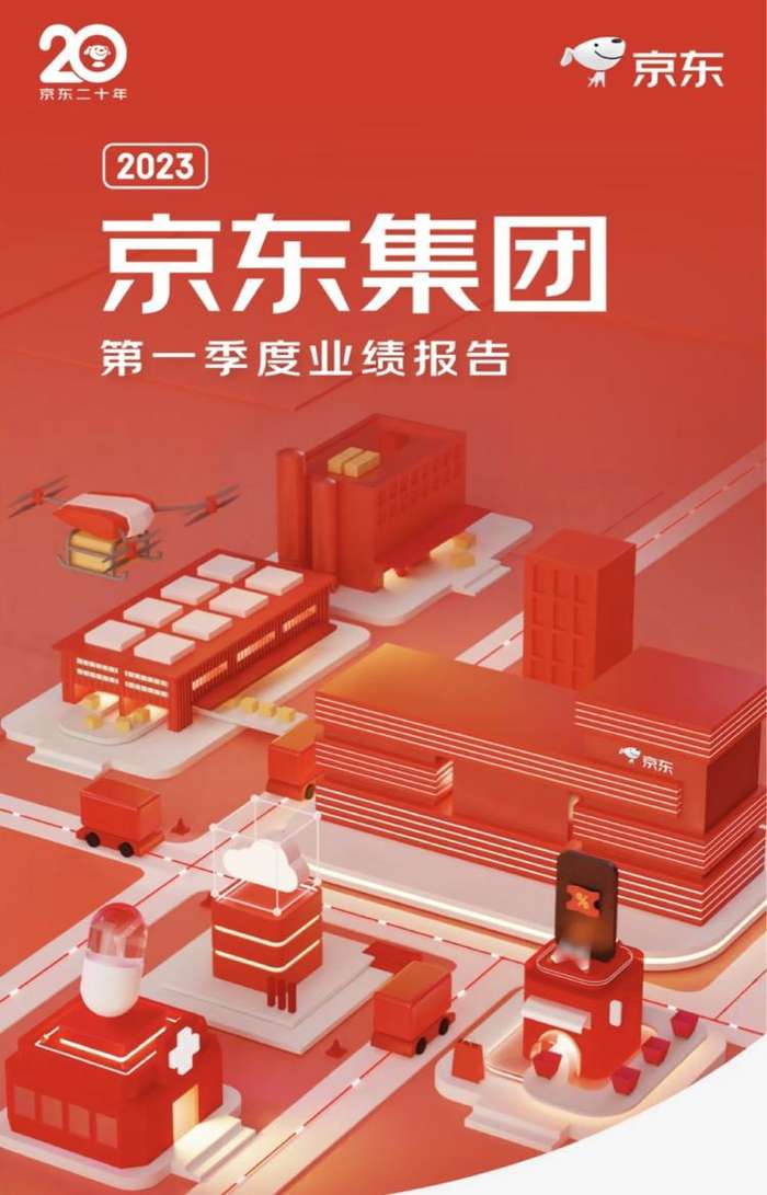 京东gmv增速中能发现什么,京东2023一季度gmv增速