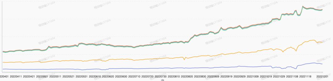 淘宝的功能设计,淘宝界面设计的优缺点