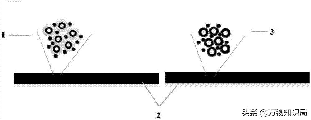 世界上最“乱”的合金：德国发现的合金共生结构如何打破能源壁垒