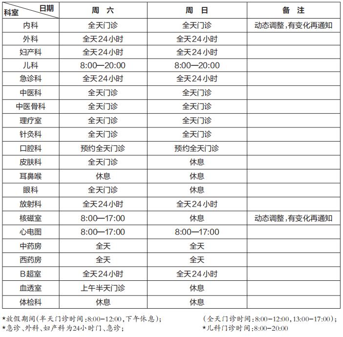 北京多家医院已开设周末夜间门诊,北京多家医院增设晚间门诊