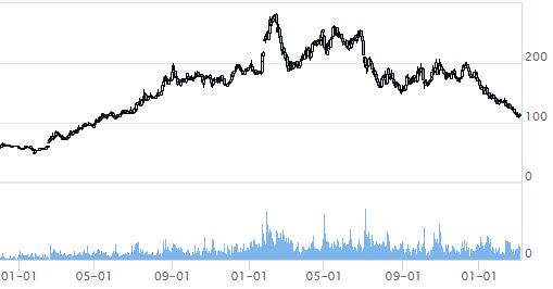安井丸子怎么样,安井食品制造的火锅丸子安全吗