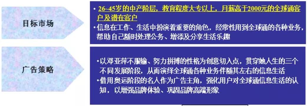谷爱凌降维打击娱乐圈,谷爱凌蹭热度