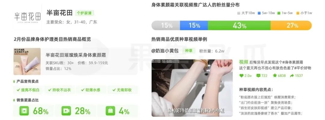 抖音直播卖夏季运动护膝,防护用品直播卖货