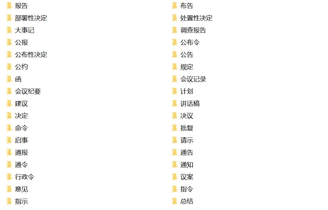 企业公文写作常用公式大全,企业公文写作规范技巧及范文模板