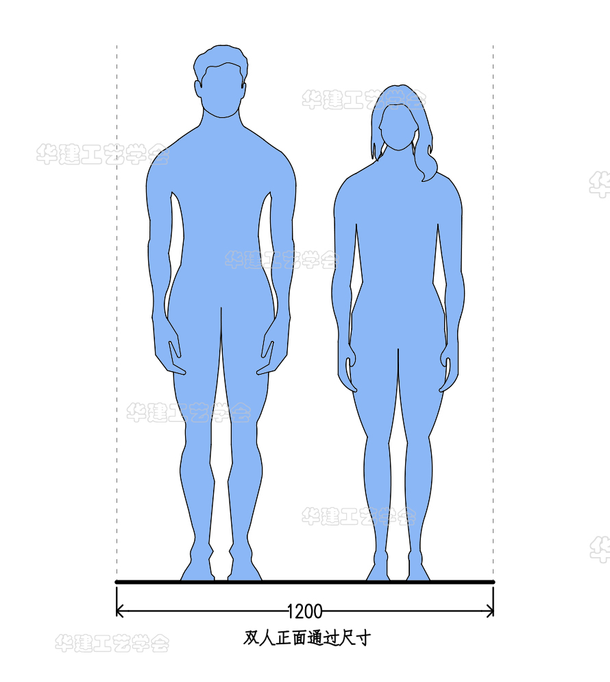 住宅设计规范3.9.5,住宅设计规范4.1.6
