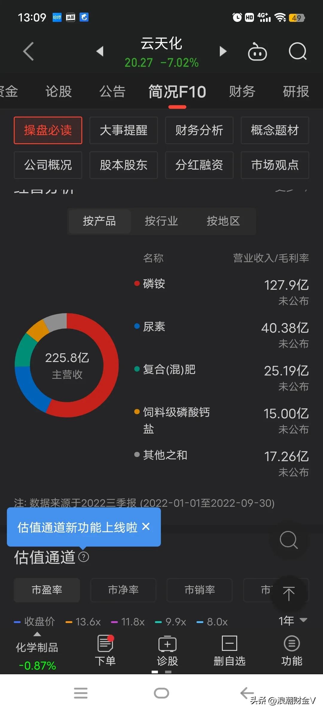 云天化股票还会涨到50元吗,云天化增发300亿预案