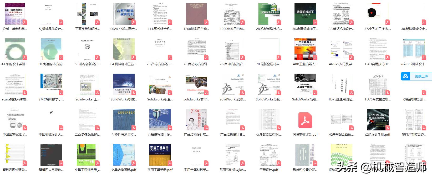 公制螺纹标准对照表,英制螺纹与公制螺纹区别表