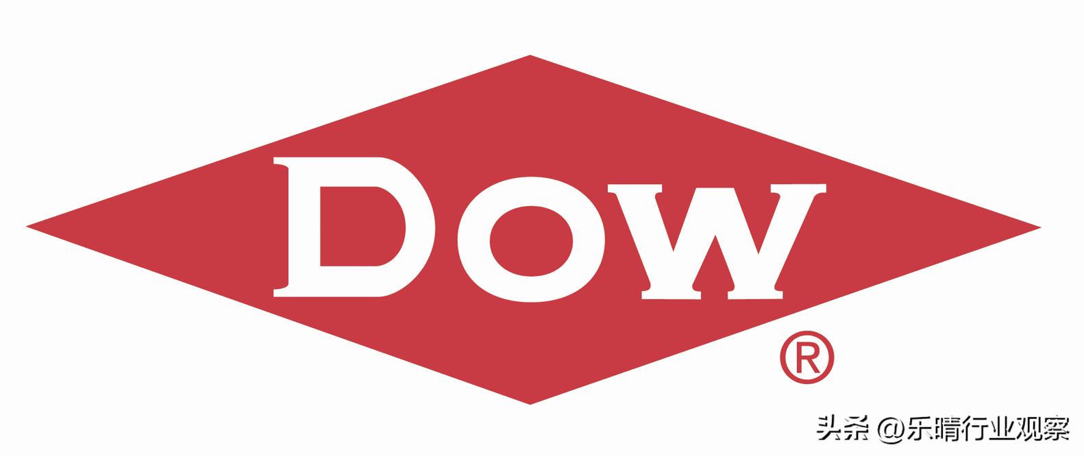 世界十大最好的化工公司,全球十大化工企业