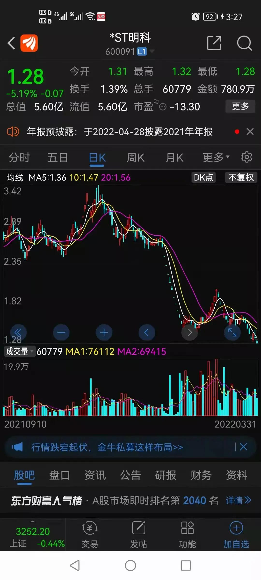 壳资源前景,壳资源会退市吗