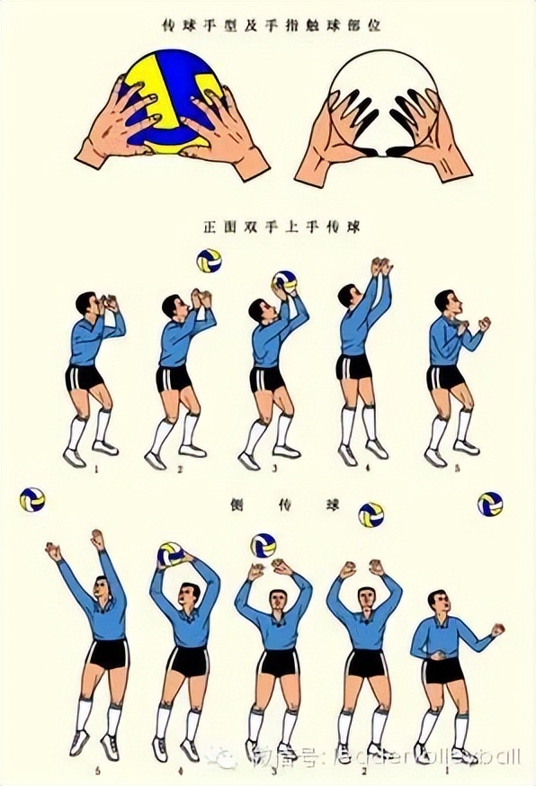 体育课运动小人图,体育教案中小人的图标教程