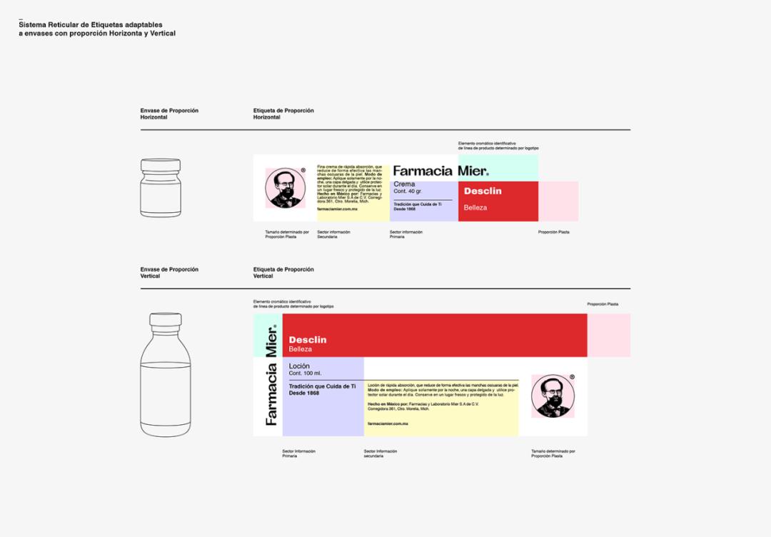 食品保健品包装设计欣赏,保健品包装设计案例