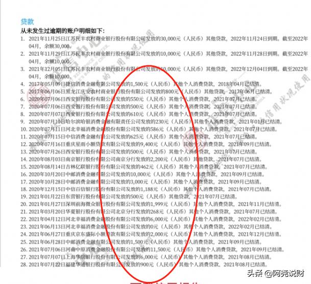 宝马金融逾期多久会拖车,宝马金融车贷逾期了在哪还