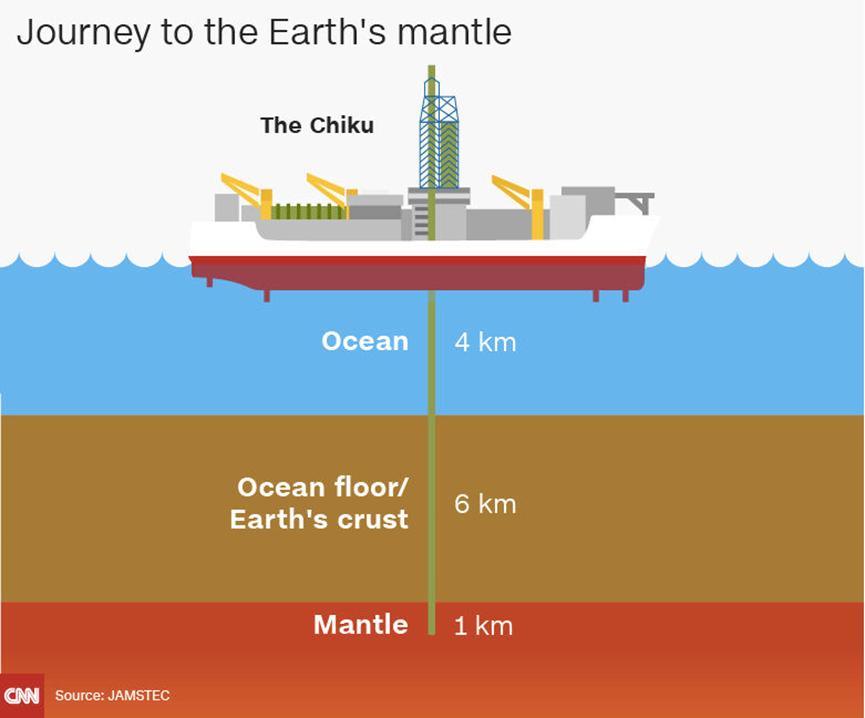 热管技术发展趋势,中科院突破了世界性的技术难题