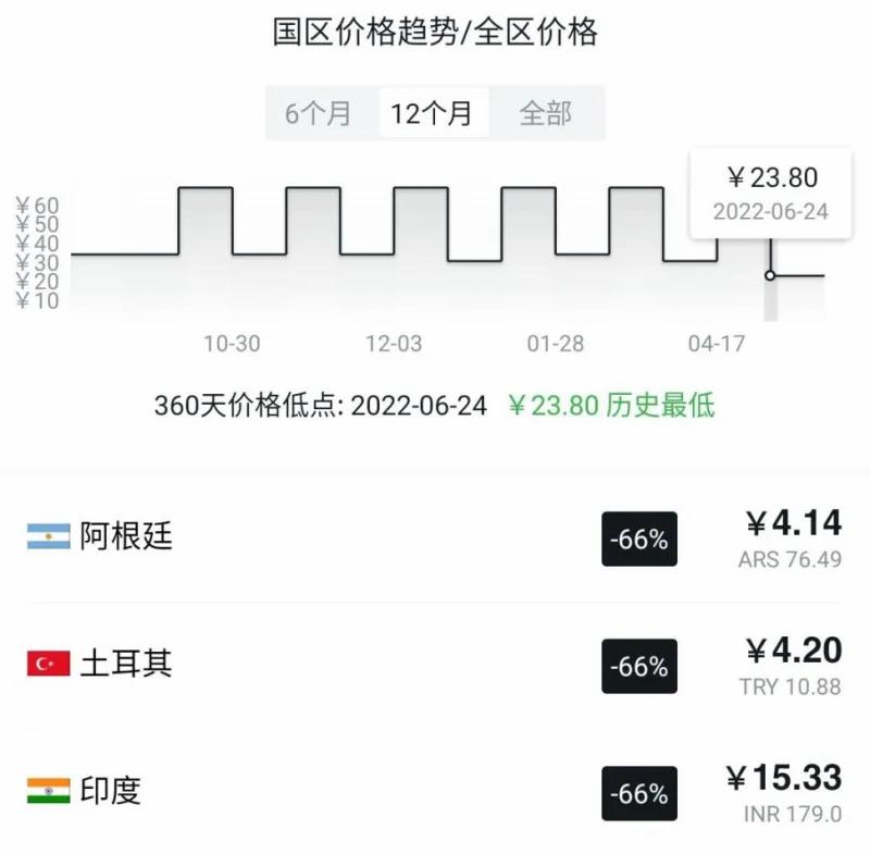 夏促steam2022在线多人游戏推荐,夏促精品游戏