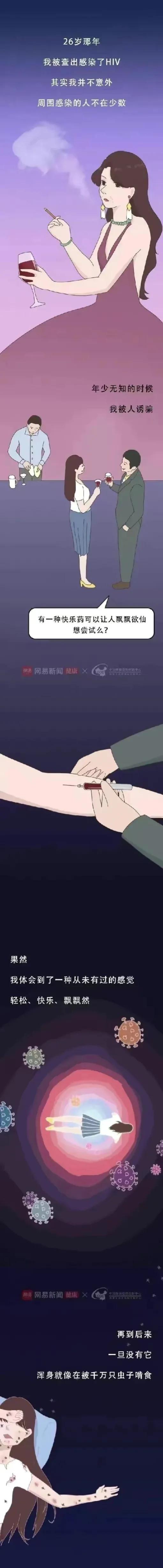 下面哪种行为属于艾滋病高危行为,没有任何高危行为却得了艾滋病