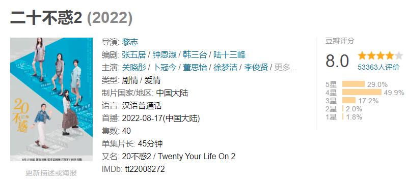 推荐10部8分以上好剧，现实题材领跑，《梦华录》前面还有8部