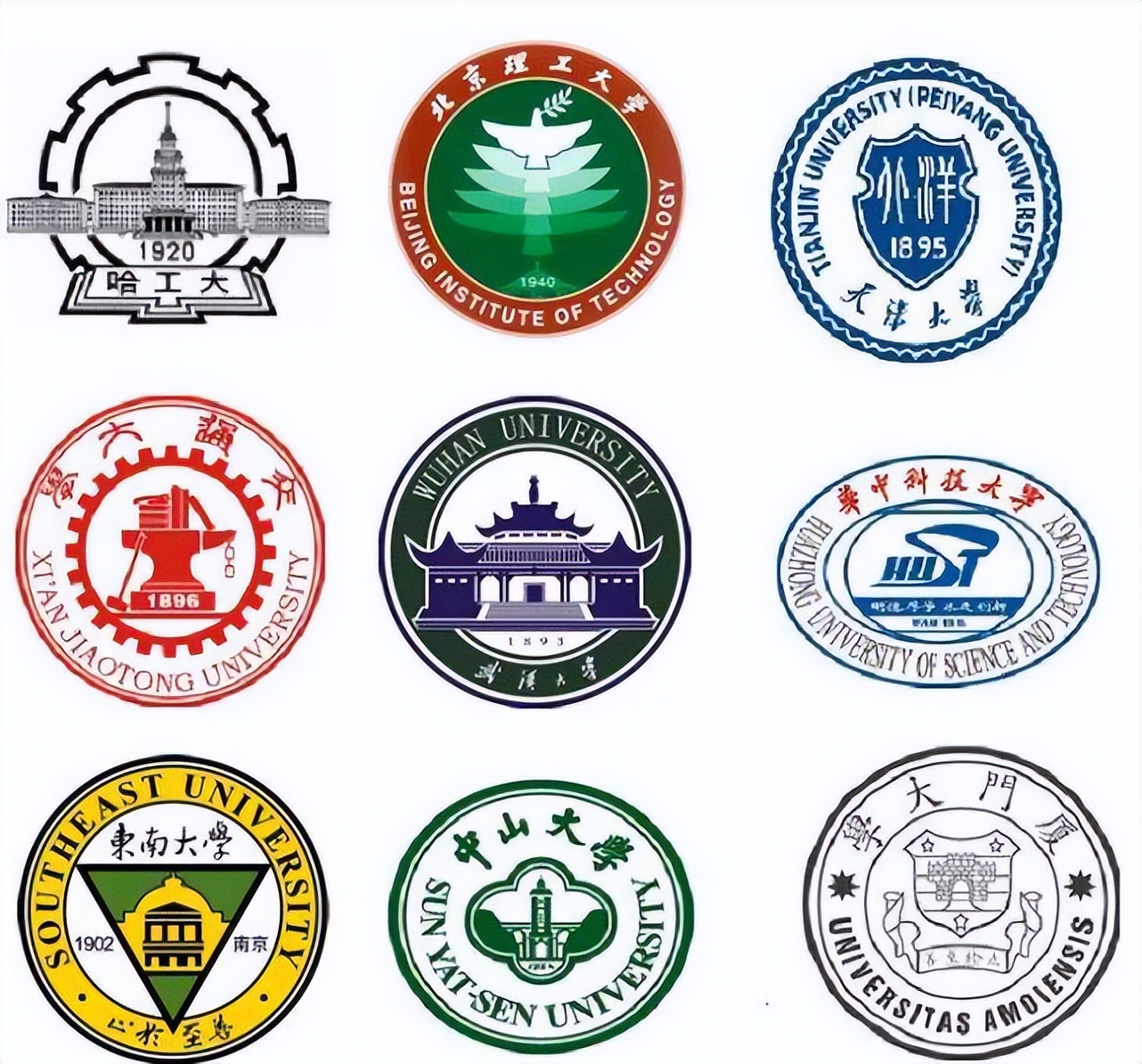 中坚九校发展对比,中坚九校就业