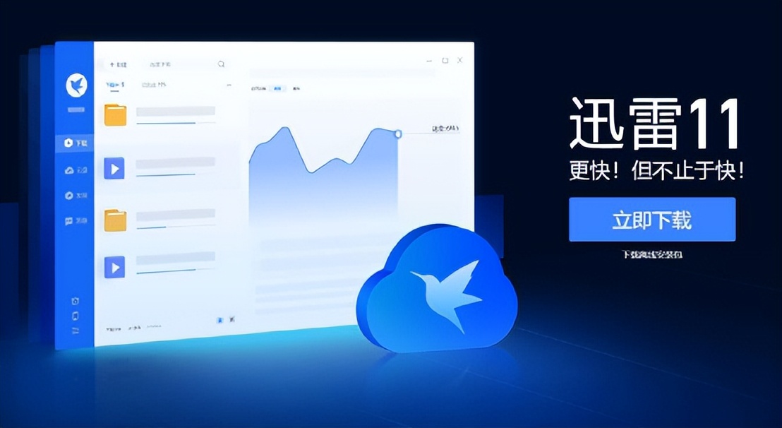 迅雷没落了怎么回事,迅雷没落史