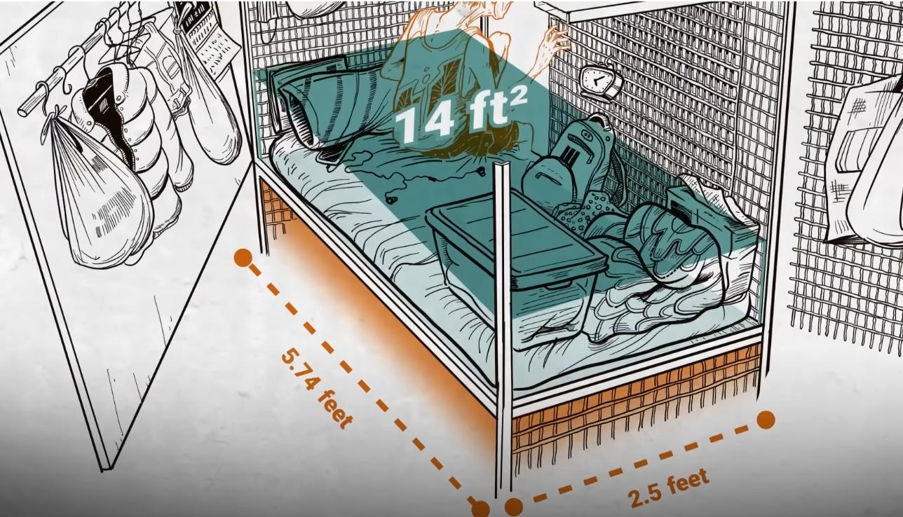 香港穷人住的房子叫劏房,香港有多少人住棺材房