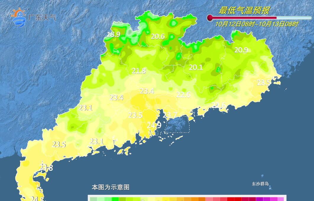 浏览器不支持该播放器,浏览器不支持的音频和视频格式