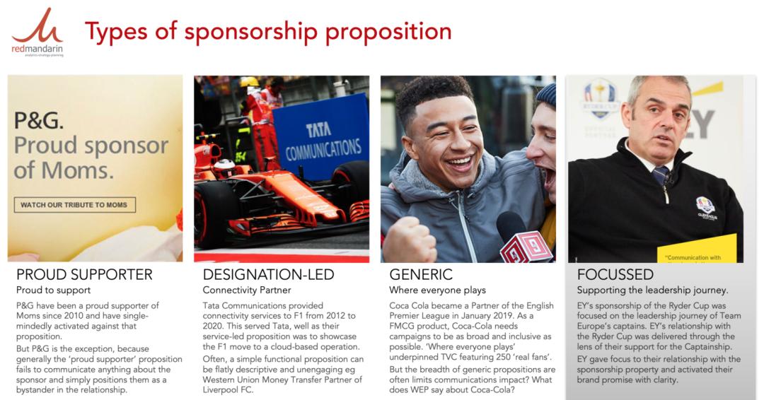 如何给赞助商做一个赞助方案,赞助招商方案怎么写